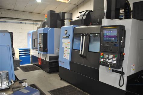 cnc machine stocks to buy|cnc dividend.